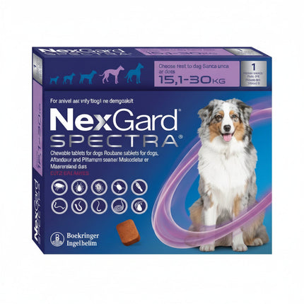 NexGard Spectra – Complete Protection for Dogs